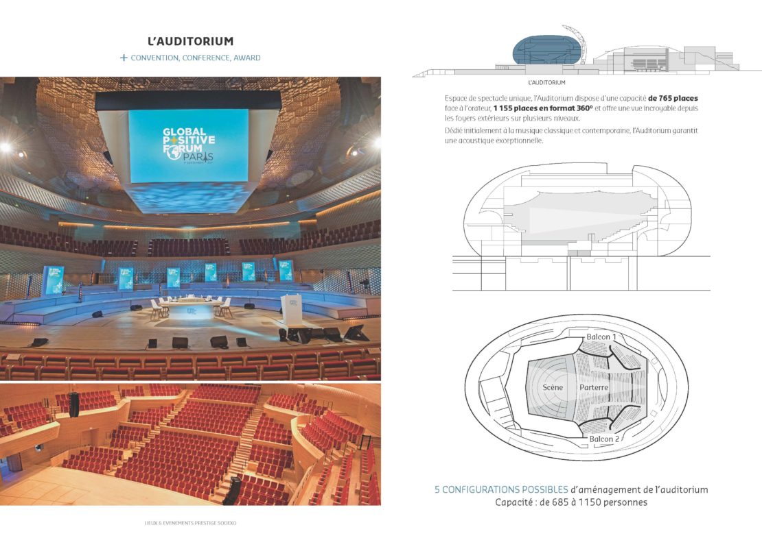 Atelier D + V Présentation des espaces de La Seine Musicale